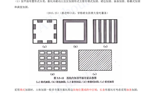 2025-52-第3章-3.3-明(盖)挖法施工（六）_2026年一级建造师_2026年一建市政_2025年一建市政SVIP_02-基础精讲✿高端面授✿深度强化_10-市政《天一精讲班》潘旭、董雨佳KL_潘旭_讲义