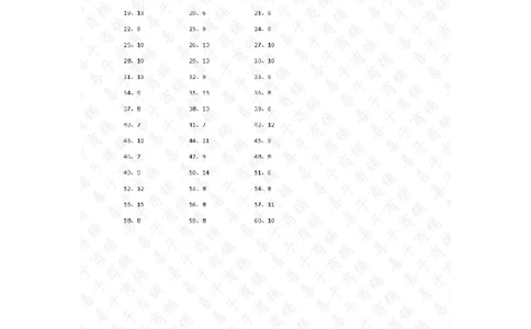 80以内&divide;1位第1-20篇答案_小学数学口算竖式脱式计算应用题一二三四五六年级上下册电_小学数学口算题库电子版（1-6）_小学数学口算三年级_口算题适合3年级