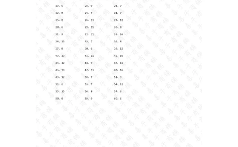 80以内&divide;1位第1-20篇答案_小学数学口算竖式脱式计算应用题一二三四五六年级上下册电_小学数学口算题库电子版（1-6）_小学数学口算三年级_口算题适合3年级
