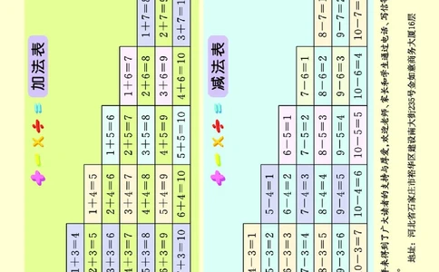 《七彩口算题卡》数学1年级下册（SJ）_一年级上下册资料_小学一年级学习资料-25年更新版_1-04、小学一年级数学下册_1-4-2、练习题、作业、试题、试卷_苏教版_电子册类