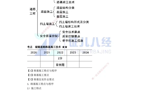 03.04-城镇道路路基施工技术_2026年一级建造师_2026年一建市政_2025年一建市政SVIP_02-基础精讲✿高端面授✿深度强化_28-市政《基础精学课》李四德ZBJ_讲义