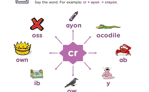 8-cr_一年级上下册资料_小学一年级学习资料-25年更新版_1-00、幼小衔接_幼小衔接自然拼读_G1-2