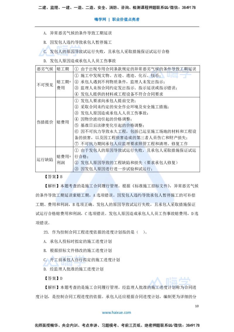 王晓丹-一级建造师-建设工程项目管理-必刷题特训_2026年一级建造师_2026年一建管理_2025年一建管理SVIP_03-习题精析✿实战特训✿模考通关_56-管理《必刷题特训》王晓丹HX