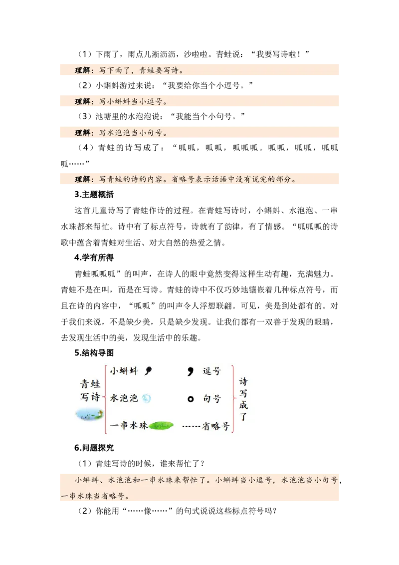 第六单元（知识清单）（统编版）_一年级语文上册（统编版）_单元知识复习专项_2024版