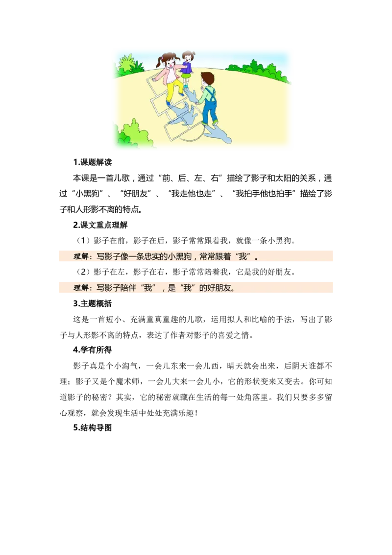 第六单元（知识清单）（统编版）_一年级语文上册（统编版）_单元知识复习专项_2024版
