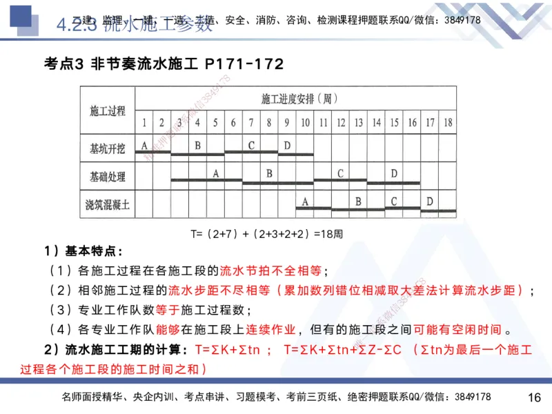 03.2025黄雨诗-核心考点精析-管理3_2026年一级建造师_2026年一建管理_2025年一建管理SVIP_02-基础精讲✿高端面授✿深度强化_11-管理《核心考点精析》黄雨诗HX_讲义