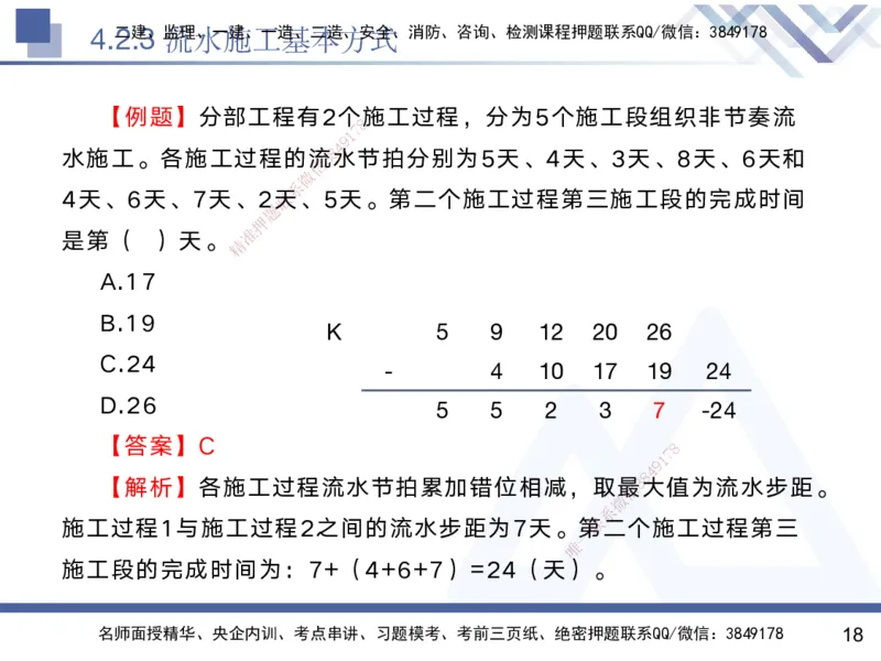 03.2025黄雨诗-核心考点精析-管理3_2026年一级建造师_2026年一建管理_2025年一建管理SVIP_02-基础精讲✿高端面授✿深度强化_11-管理《核心考点精析》黄雨诗HX_讲义
