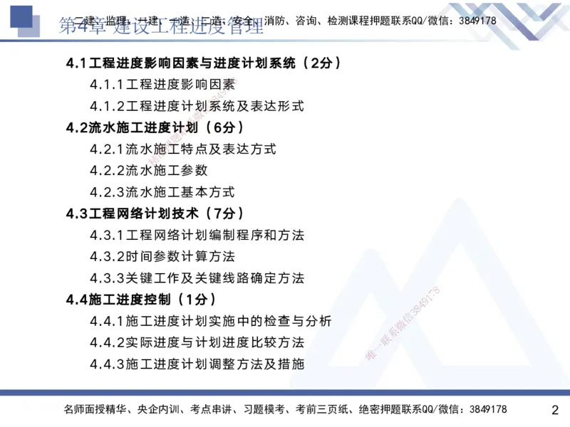 03.2025黄雨诗-核心考点精析-管理3_2026年一级建造师_2026年一建管理_2025年一建管理SVIP_02-基础精讲✿高端面授✿深度强化_11-管理《核心考点精析》黄雨诗HX_讲义