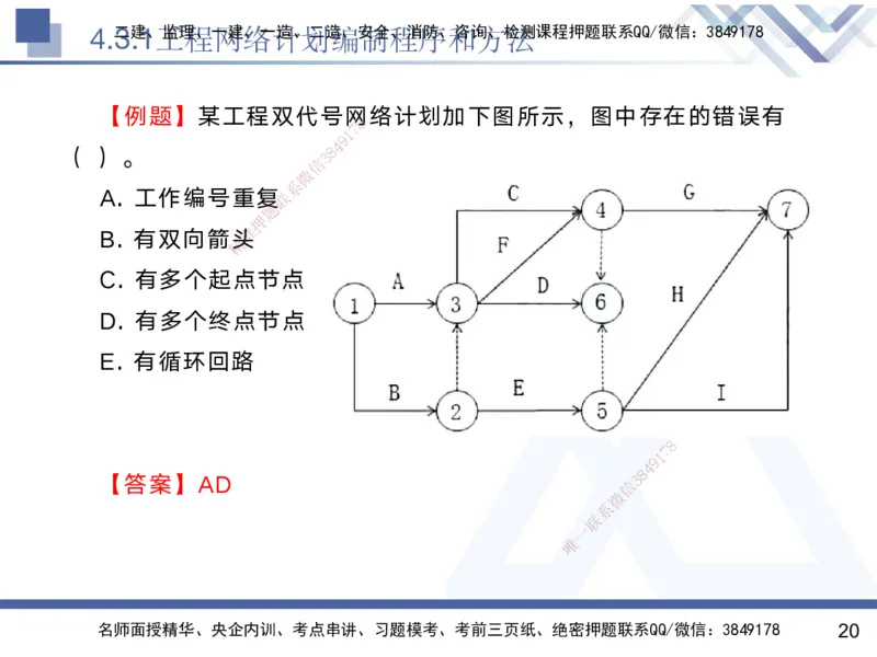 03.2025黄雨诗-核心考点精析-管理3_2026年一级建造师_2026年一建管理_2025年一建管理SVIP_02-基础精讲✿高端面授✿深度强化_11-管理《核心考点精析》黄雨诗HX_讲义