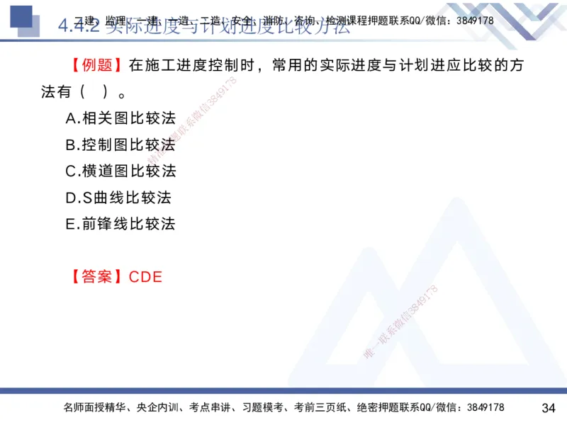03.2025黄雨诗-核心考点精析-管理3_2026年一级建造师_2026年一建管理_2025年一建管理SVIP_02-基础精讲✿高端面授✿深度强化_11-管理《核心考点精析》黄雨诗HX_讲义