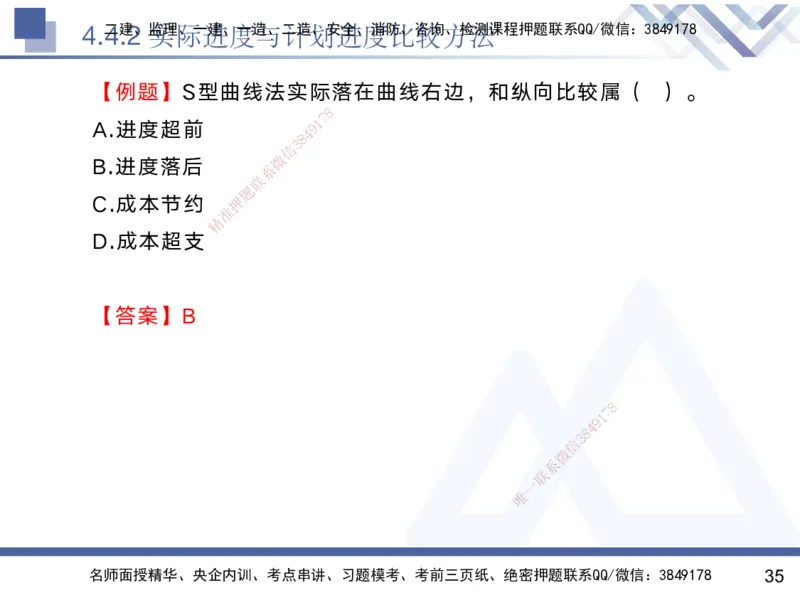 03.2025黄雨诗-核心考点精析-管理3_2026年一级建造师_2026年一建管理_2025年一建管理SVIP_02-基础精讲✿高端面授✿深度强化_11-管理《核心考点精析》黄雨诗HX_讲义