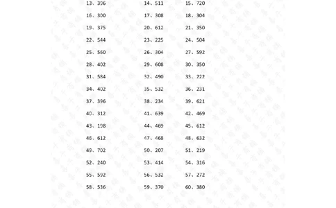 80以内&times;1位第61~80篇答案_小学数学口算竖式脱式计算应用题一二三四五六年级上下册电_小学数学口算题库电子版（1-6）_小学数学口算三年级_口算题适合3年级