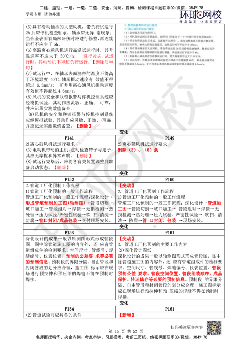HQ-机电-新教材变动解析_2026年一级建造师_2026年一建机电_2026年一建机电SVIP_2026一建机电SVIP_02-基础精讲✿高端面授✿深度强化_00-新教材变动解析