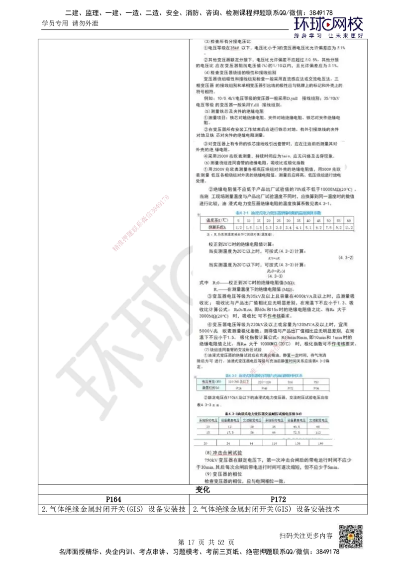 HQ-机电-新教材变动解析_2026年一级建造师_2026年一建机电_2026年一建机电SVIP_2026一建机电SVIP_02-基础精讲✿高端面授✿深度强化_00-新教材变动解析