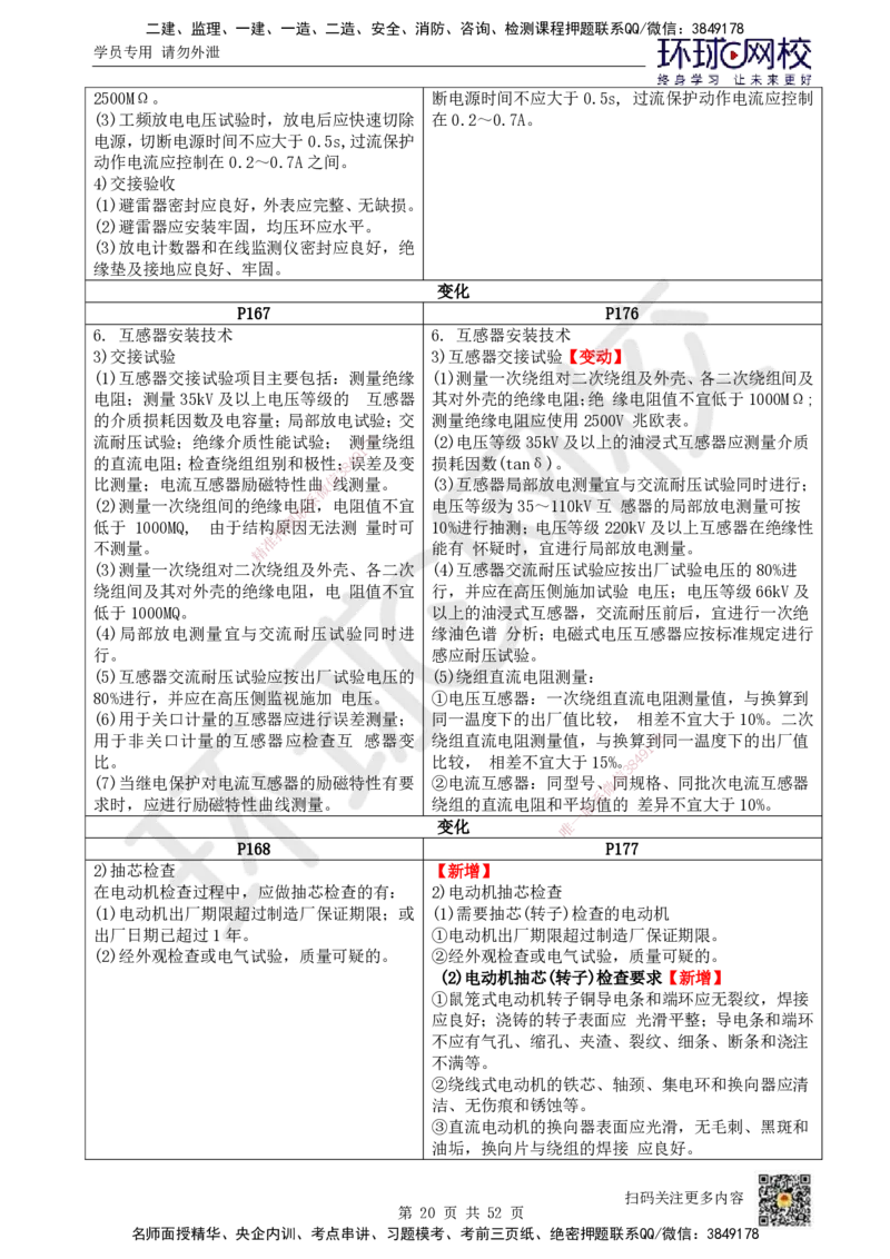HQ-机电-新教材变动解析_2026年一级建造师_2026年一建机电_2026年一建机电SVIP_2026一建机电SVIP_02-基础精讲✿高端面授✿深度强化_00-新教材变动解析