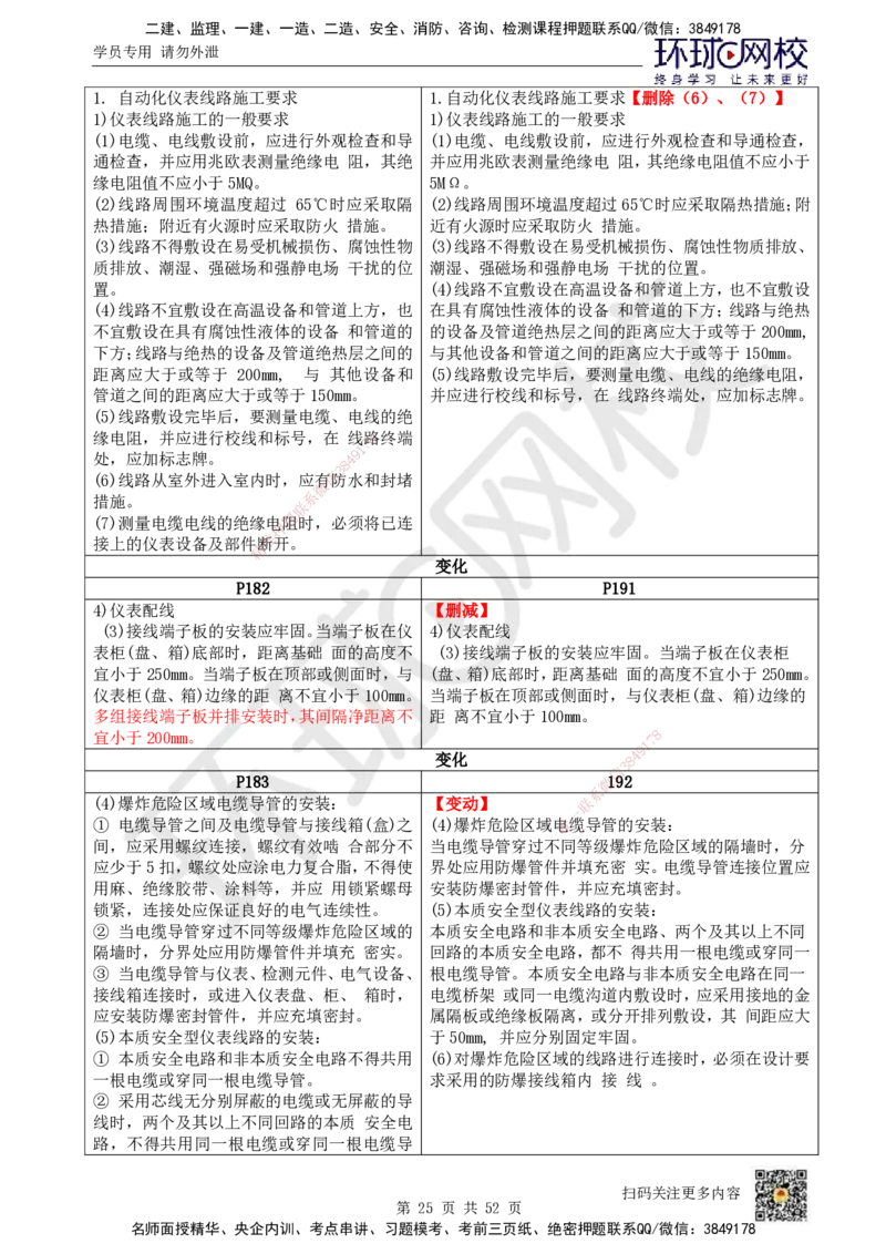 HQ-机电-新教材变动解析_2026年一级建造师_2026年一建机电_2026年一建机电SVIP_2026一建机电SVIP_02-基础精讲✿高端面授✿深度强化_00-新教材变动解析