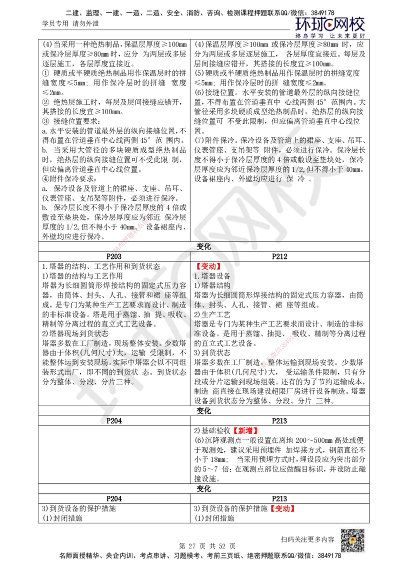 HQ-机电-新教材变动解析_2026年一级建造师_2026年一建机电_2026年一建机电SVIP_2026一建机电SVIP_02-基础精讲✿高端面授✿深度强化_00-新教材变动解析