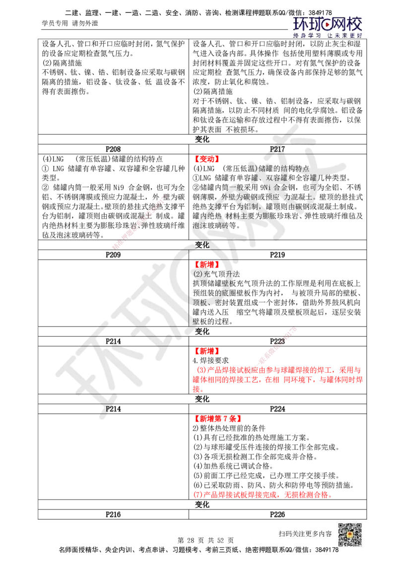 HQ-机电-新教材变动解析_2026年一级建造师_2026年一建机电_2026年一建机电SVIP_2026一建机电SVIP_02-基础精讲✿高端面授✿深度强化_00-新教材变动解析