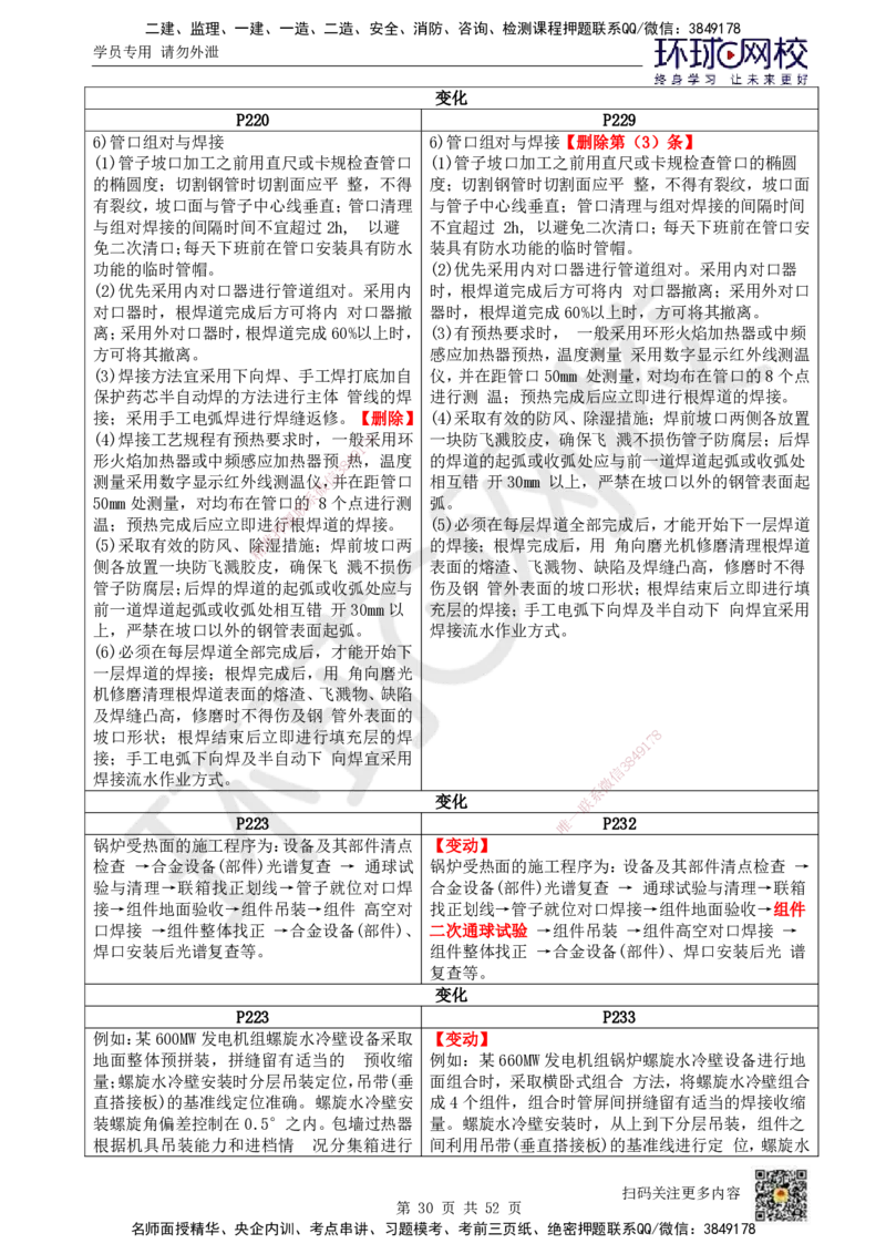 HQ-机电-新教材变动解析_2026年一级建造师_2026年一建机电_2026年一建机电SVIP_2026一建机电SVIP_02-基础精讲✿高端面授✿深度强化_00-新教材变动解析