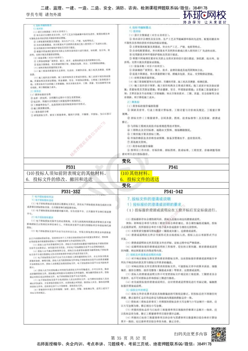 HQ-机电-新教材变动解析_2026年一级建造师_2026年一建机电_2026年一建机电SVIP_2026一建机电SVIP_02-基础精讲✿高端面授✿深度强化_00-新教材变动解析