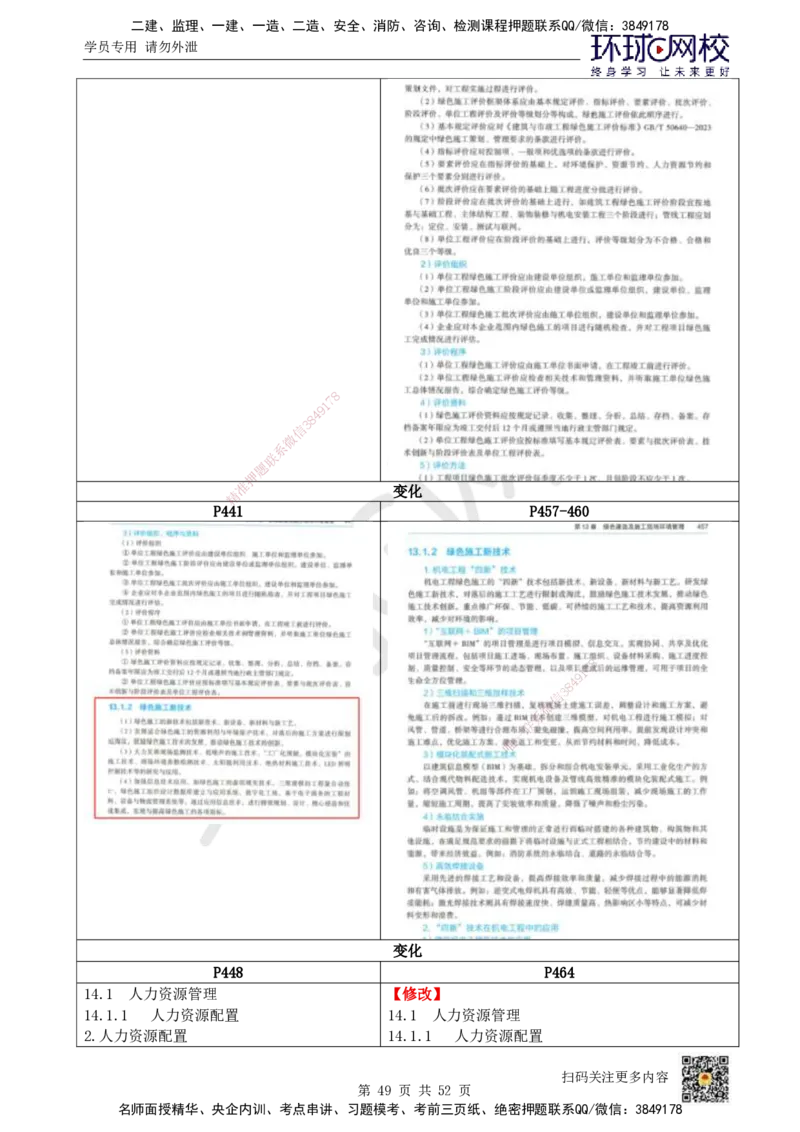 HQ-机电-新教材变动解析_2026年一级建造师_2026年一建机电_2026年一建机电SVIP_2026一建机电SVIP_02-基础精讲✿高端面授✿深度强化_00-新教材变动解析