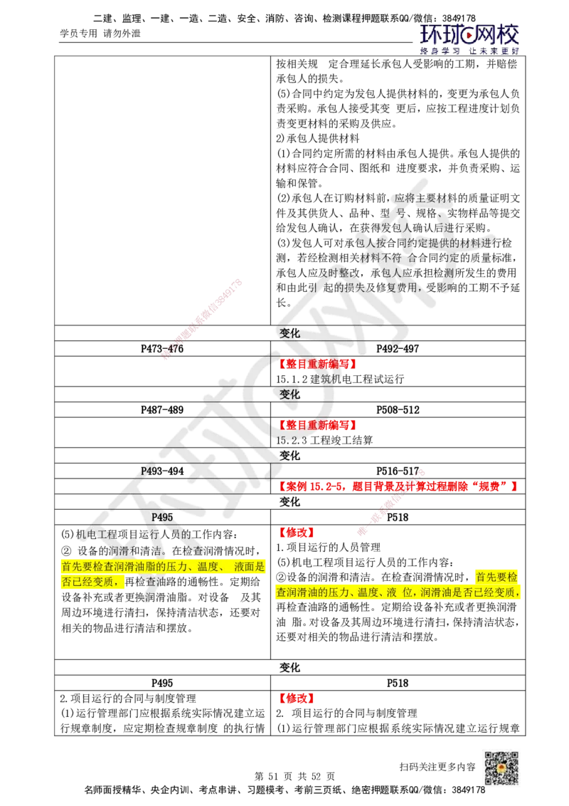 HQ-机电-新教材变动解析_2026年一级建造师_2026年一建机电_2026年一建机电SVIP_2026一建机电SVIP_02-基础精讲✿高端面授✿深度强化_00-新教材变动解析
