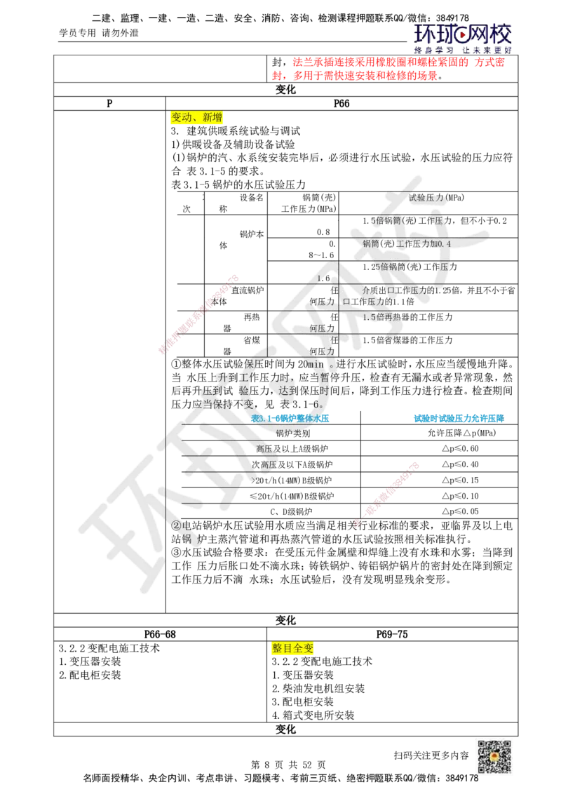 HQ-机电-新教材变动解析_2026年一级建造师_2026年一建机电_2026年一建机电SVIP_2026一建机电SVIP_02-基础精讲✿高端面授✿深度强化_00-新教材变动解析