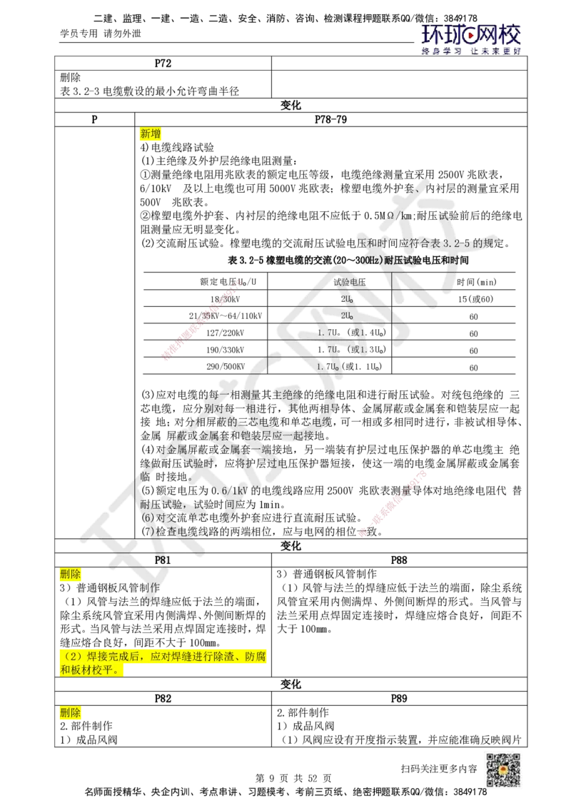 HQ-机电-新教材变动解析_2026年一级建造师_2026年一建机电_2026年一建机电SVIP_2026一建机电SVIP_02-基础精讲✿高端面授✿深度强化_00-新教材变动解析