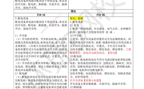 HQ-机电-新教材变动解析_2026年一级建造师_2026年一建机电_2026年一建机电SVIP_2026一建机电SVIP_02-基础精讲✿高端面授✿深度强化_00-新教材变动解析