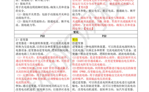 HQ-机电-新教材变动解析_2026年一级建造师_2026年一建机电_2026年一建机电SVIP_2026一建机电SVIP_02-基础精讲✿高端面授✿深度强化_00-新教材变动解析