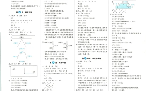 答案_一本周末小测卷数学RJ3上