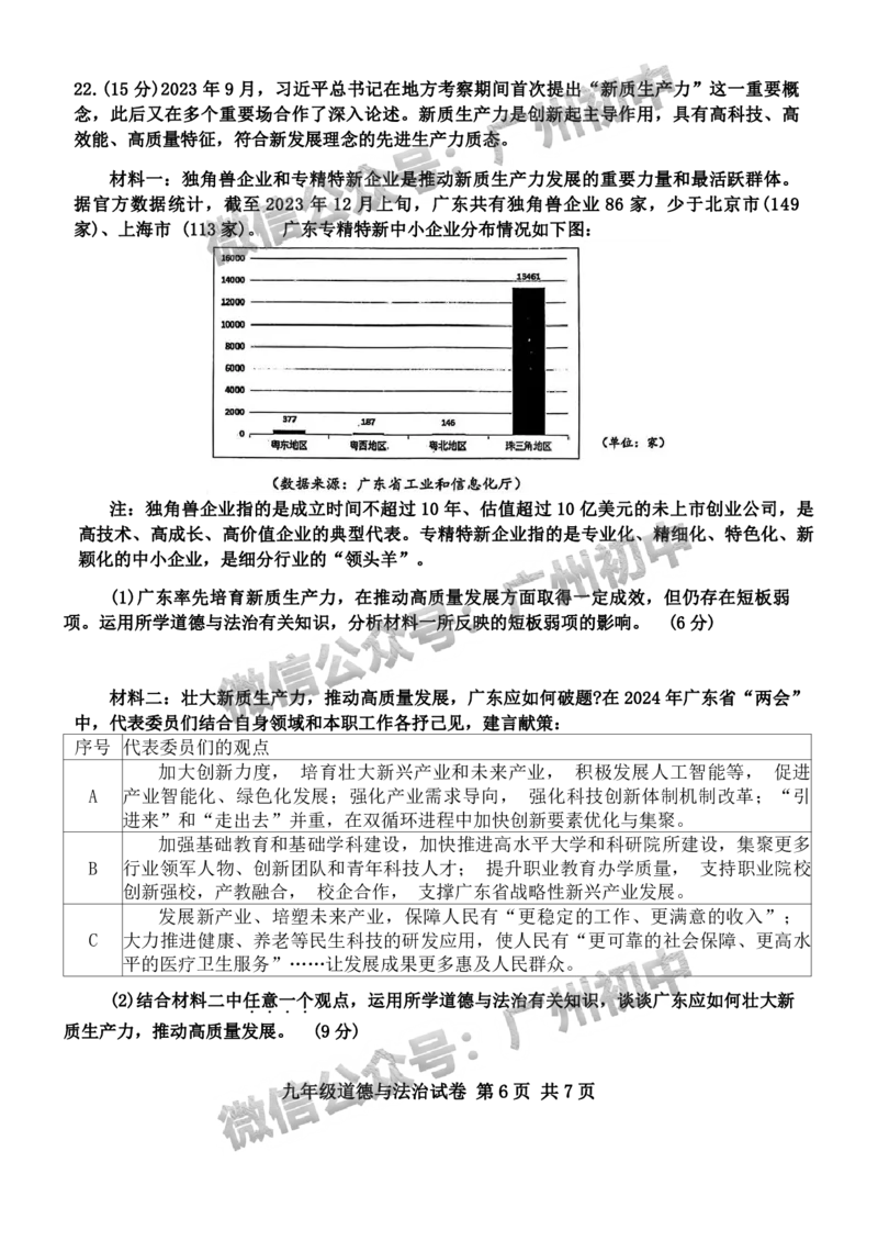 2024南沙区中考一模道德与法治试题_广州九上月考+期中+期末+一模二模+中考真题_广州2024年中考一模_南沙区