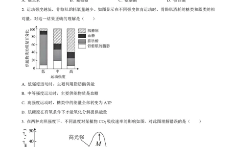 2023年高考生物试卷（北京）（空白卷）_生物历年高考真题_新&middot;PDF版2008-2025&middot;高考生物真题_生物（按省份分类）2008-2025_2008-2025&middot;（北京）生物高考真题