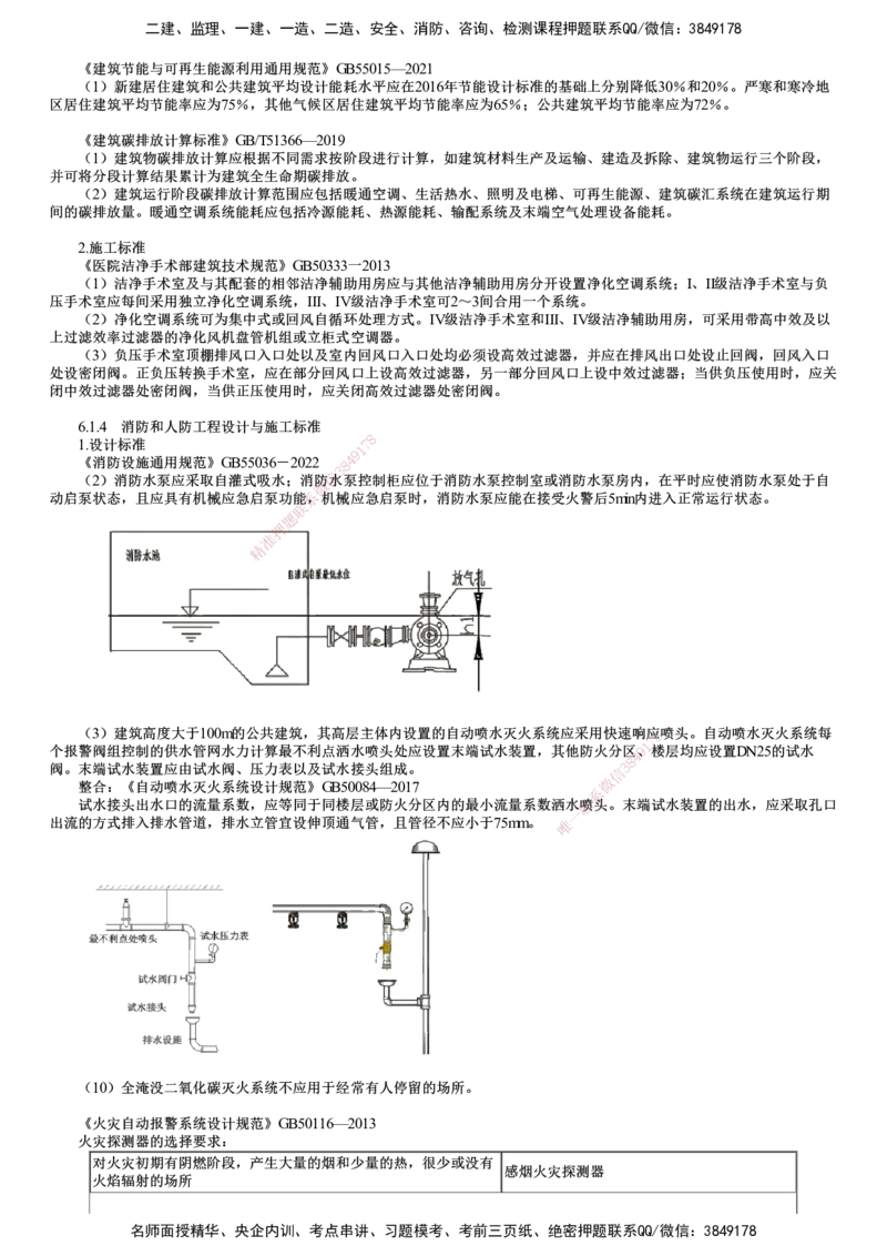 第01讲　建筑机电工程设计与施工标准_2026年一级建造师_2026年一建机电_2025年一建机电SVIP_02-基础精讲✿高端面授✿深度强化_04-机电《基础精讲班》康仁杰JG