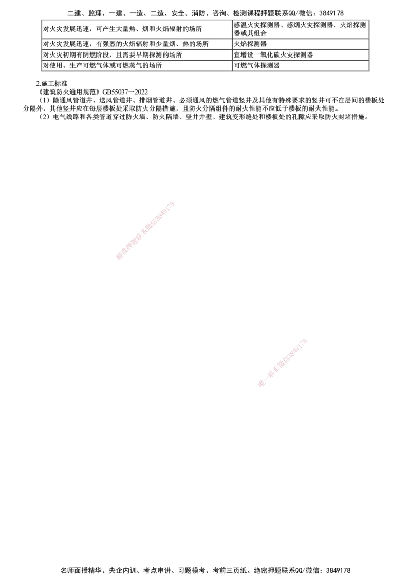 第01讲　建筑机电工程设计与施工标准_2026年一级建造师_2026年一建机电_2025年一建机电SVIP_02-基础精讲✿高端面授✿深度强化_04-机电《基础精讲班》康仁杰JG