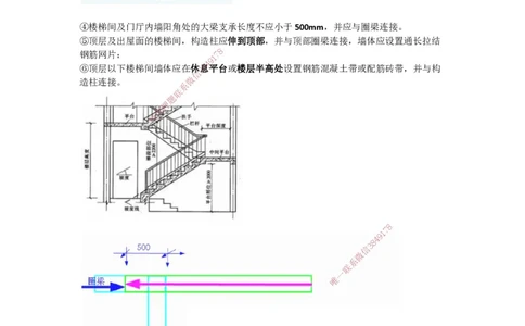 2025-2-龚孝炜-第一章-建筑工程设计技术（二）_2026年一级建造师_2026年一建建筑_2025年一建建筑SVIP_04-冲刺串讲✿考点强化✿小灶集训_43-建筑《考点特训班》龚孝炜CSW_讲义