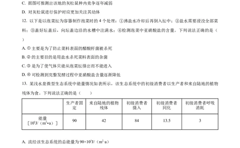 2023年高考生物试卷（山东）（空白卷）_生物历年高考真题_新&middot;Word版2008-2025&middot;高考生物真题_生物（按省份分类）2008-2025_2008-2025&middot;（山东）生物高考真题