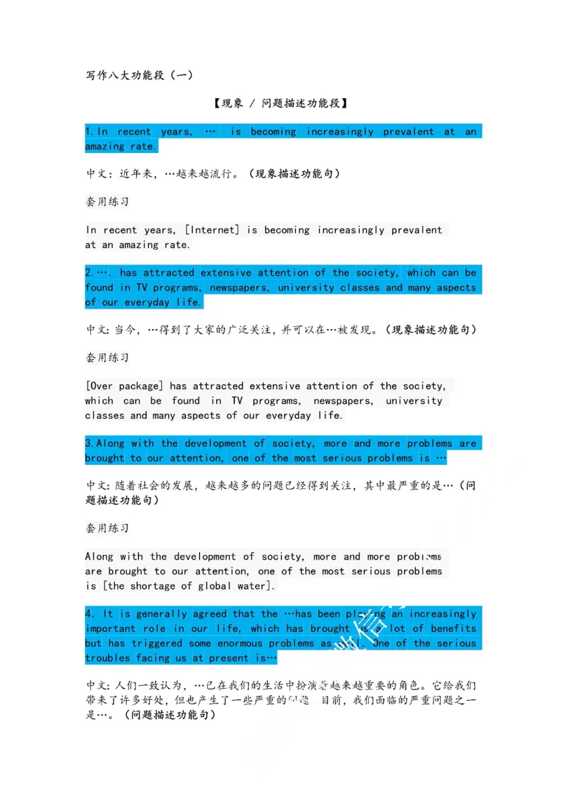 CET写作八大功能段_大学英语四级+六级_四六级作文模板+单词