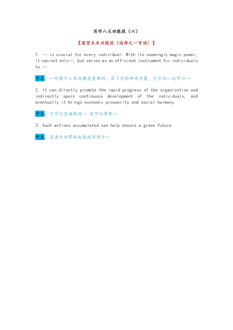 CET写作八大功能段_大学英语四级+六级_四六级作文模板+单词