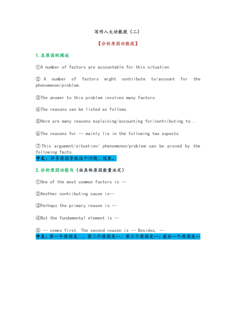 CET写作八大功能段_大学英语四级+六级_四六级作文模板+单词