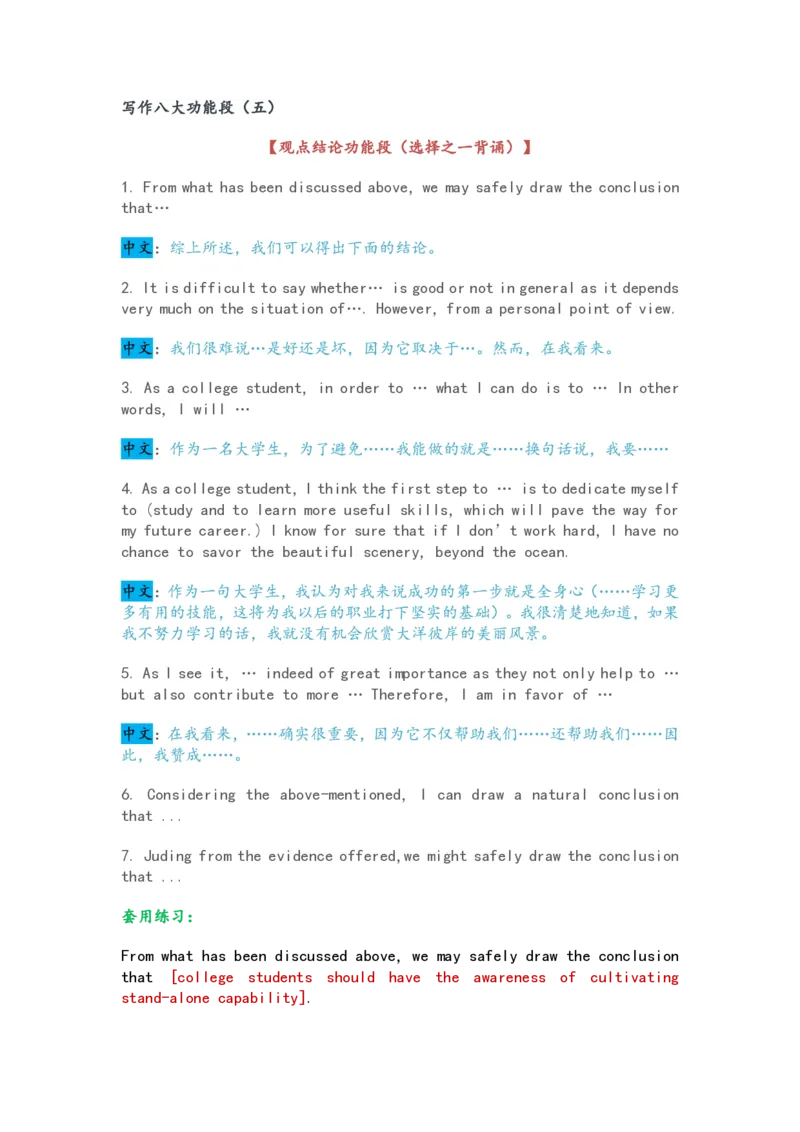CET写作八大功能段_大学英语四级+六级_四六级作文模板+单词
