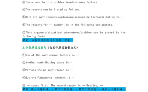 CET写作八大功能段_大学英语四级+六级_四六级作文模板+单词