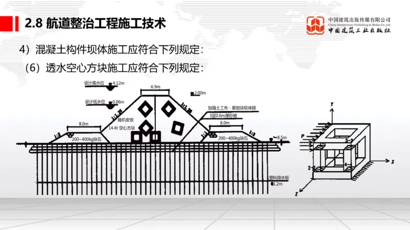 A27节：2.8航道整治施工技术（2）（02.26）_2026年一级建造师_2026年一建港航_2025年一建港航SVIP_02-基础精讲✿高端面授✿深度强化_03-港航《两轮基础直播》陈冬铭JGS_讲义