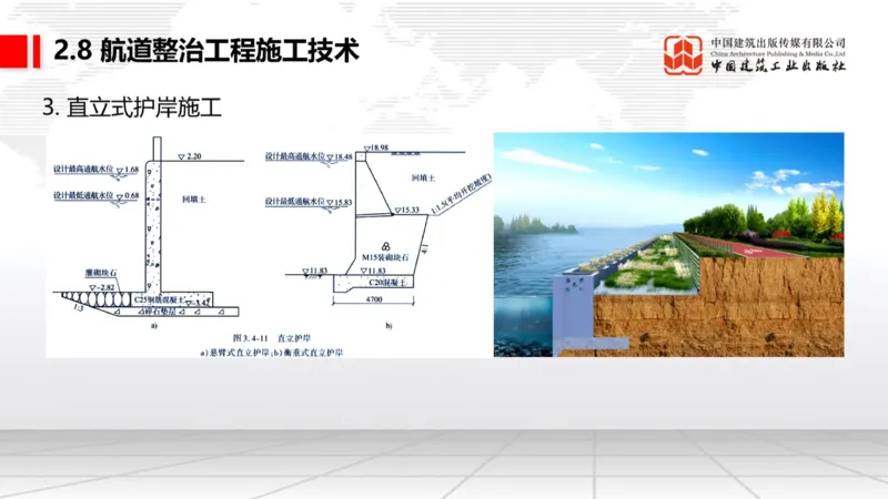 A27节：2.8航道整治施工技术（2）（02.26）_2026年一级建造师_2026年一建港航_2025年一建港航SVIP_02-基础精讲✿高端面授✿深度强化_03-港航《两轮基础直播》陈冬铭JGS_讲义