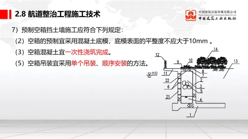 A27节：2.8航道整治施工技术（2）（02.26）_2026年一级建造师_2026年一建港航_2025年一建港航SVIP_02-基础精讲✿高端面授✿深度强化_03-港航《两轮基础直播》陈冬铭JGS_讲义
