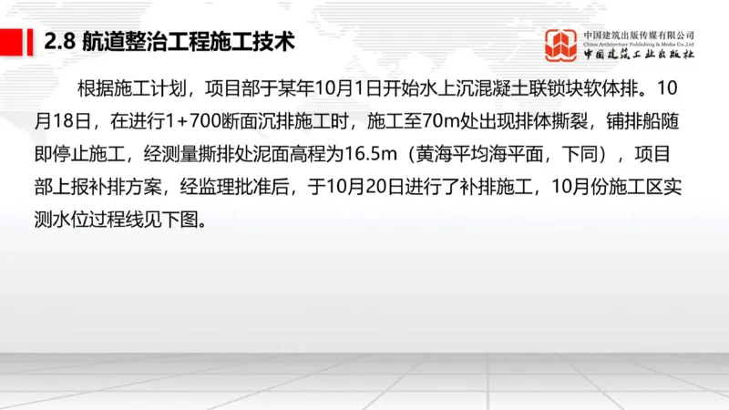 A27节：2.8航道整治施工技术（2）（02.26）_2026年一级建造师_2026年一建港航_2025年一建港航SVIP_02-基础精讲✿高端面授✿深度强化_03-港航《两轮基础直播》陈冬铭JGS_讲义