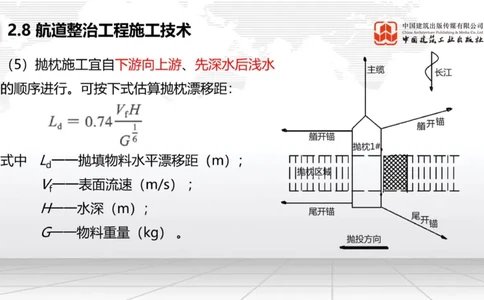 A27节：2.8航道整治施工技术（2）（02.26）_2026年一级建造师_2026年一建港航_2025年一建港航SVIP_02-基础精讲✿高端面授✿深度强化_03-港航《两轮基础直播》陈冬铭JGS_讲义