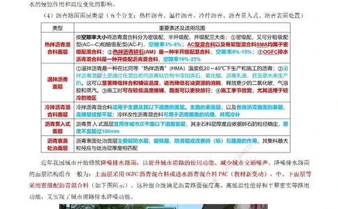 02讲义道路工程第一节：道路结构特征（二）_2026年一级建造师_2026年一建市政_2026年一建市政SVIP_2026一建市政SVIP_02-基础精讲✿高端面授✿深度强化_讲义