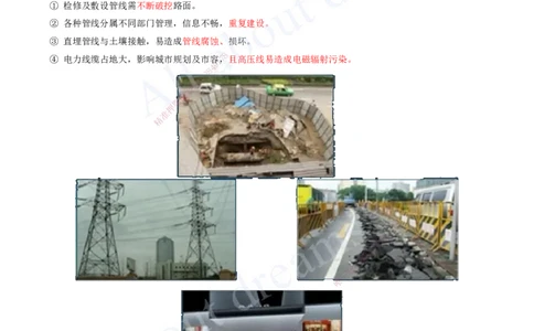 2025-31-第6章-城市综合管廊工程_2026年一级建造师_2026年一建市政_2025年一建市政SVIP_02-基础精讲✿高端面授✿深度强化_10-市政《天一精讲班》潘旭、董雨佳KL_董雨佳_讲义