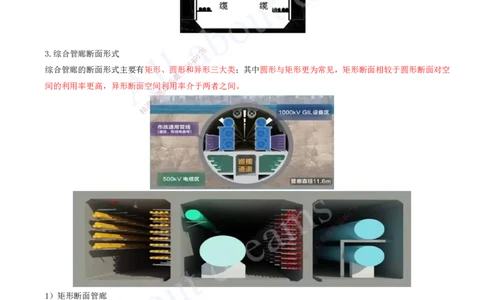 2025-31-第6章-城市综合管廊工程_2026年一级建造师_2026年一建市政_2025年一建市政SVIP_02-基础精讲✿高端面授✿深度强化_10-市政《天一精讲班》潘旭、董雨佳KL_董雨佳_讲义